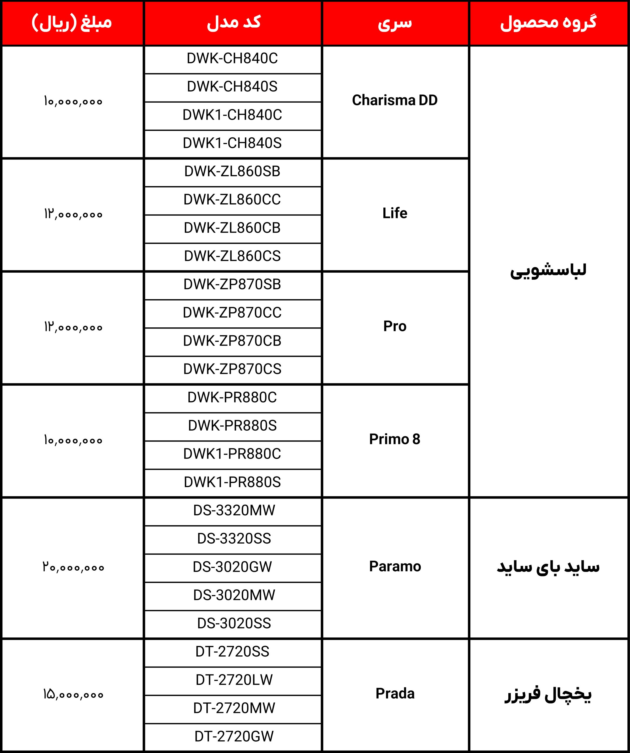 جشنواره پاییز دوو