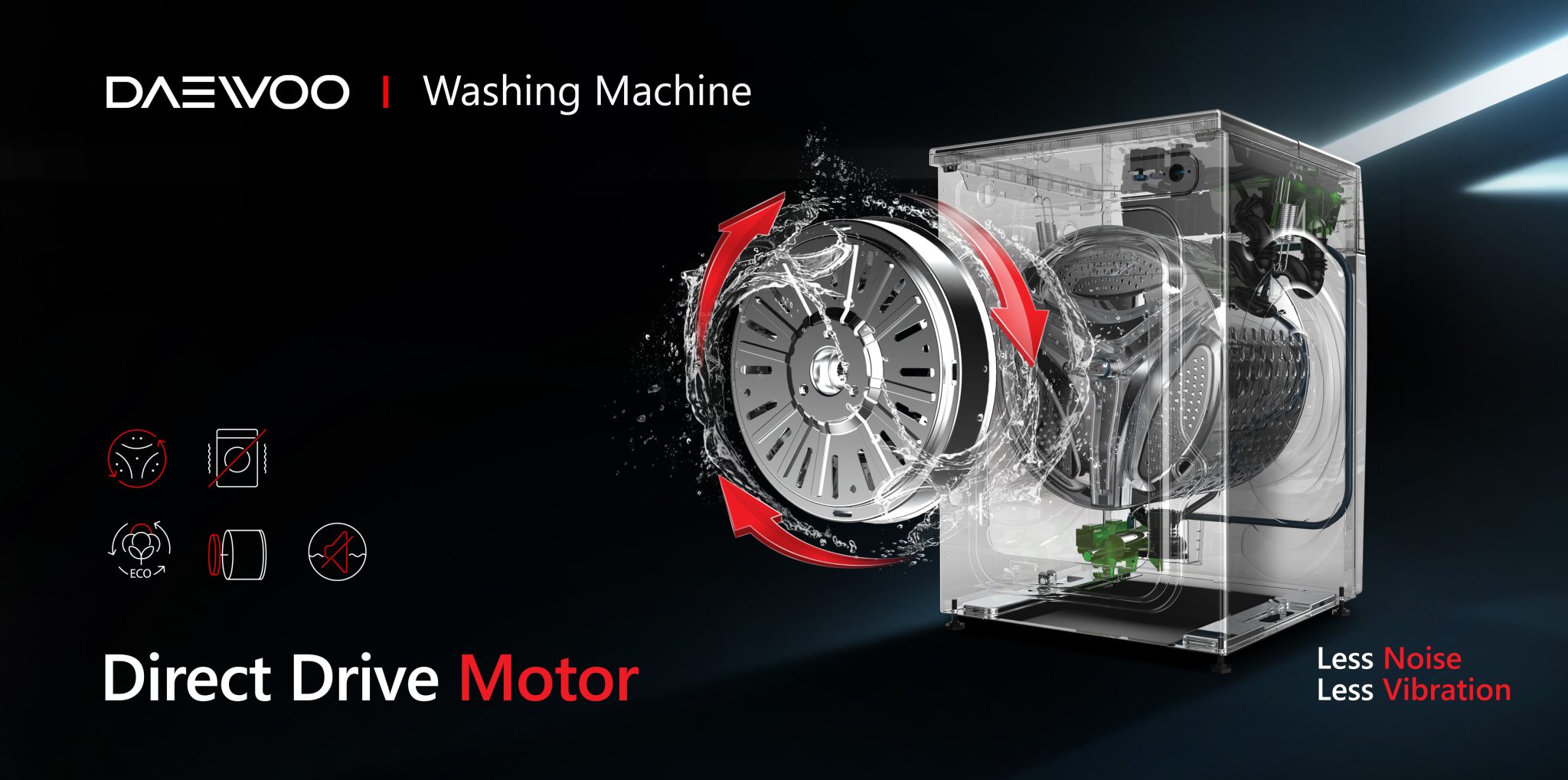 ماشین لباسشوئی دوو