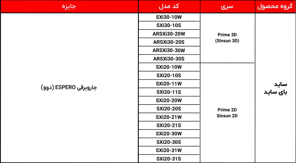 لیست محصولات ساید بای ساید جشنواره شروع فصل خوش شانسی دوو