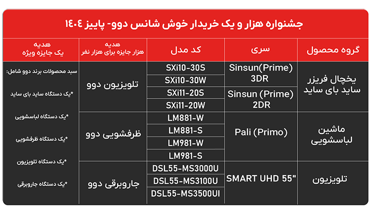 جدول جشنواره 1001 شانس